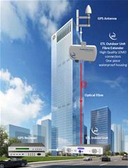 ETL Systems has launched a new GPS range ETL Systems has launched a new GPS range